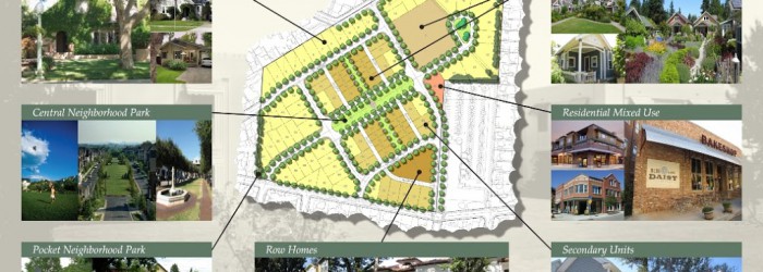 Sutter Park Neighborhood