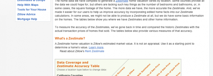 Zillow, Zestimates, Love and Hate