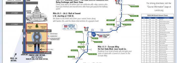 36th Annual California International Marathon