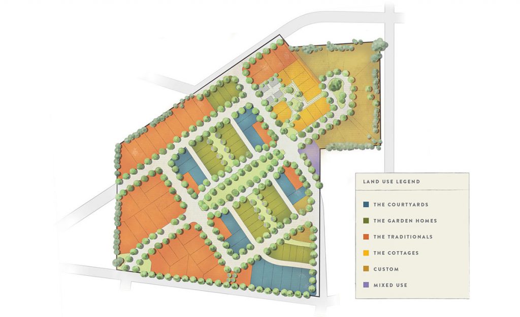 Sutter Park Neighborhood builders are Tim Lewis Communities and Urban Elements!